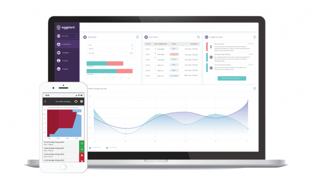 Founder Feature: Dr. John Bates, CEO of Eggplant 3 Eggplant, News, Founder Feature: Dr. John Bates, CEO of Eggplant