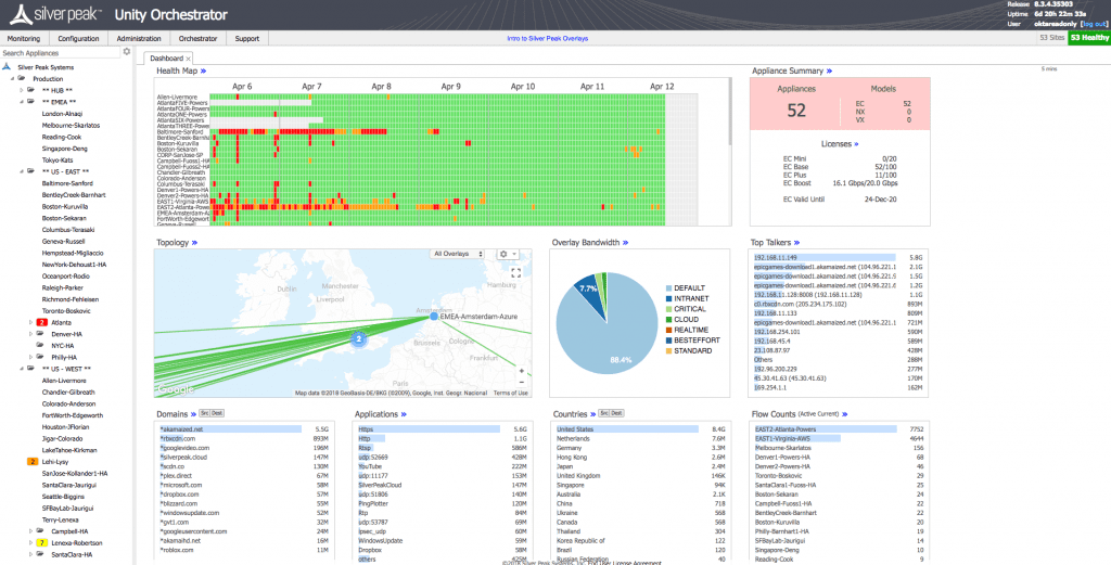 SD-WAN Interactive Demo 1 , , SD-WAN Interactive Demo