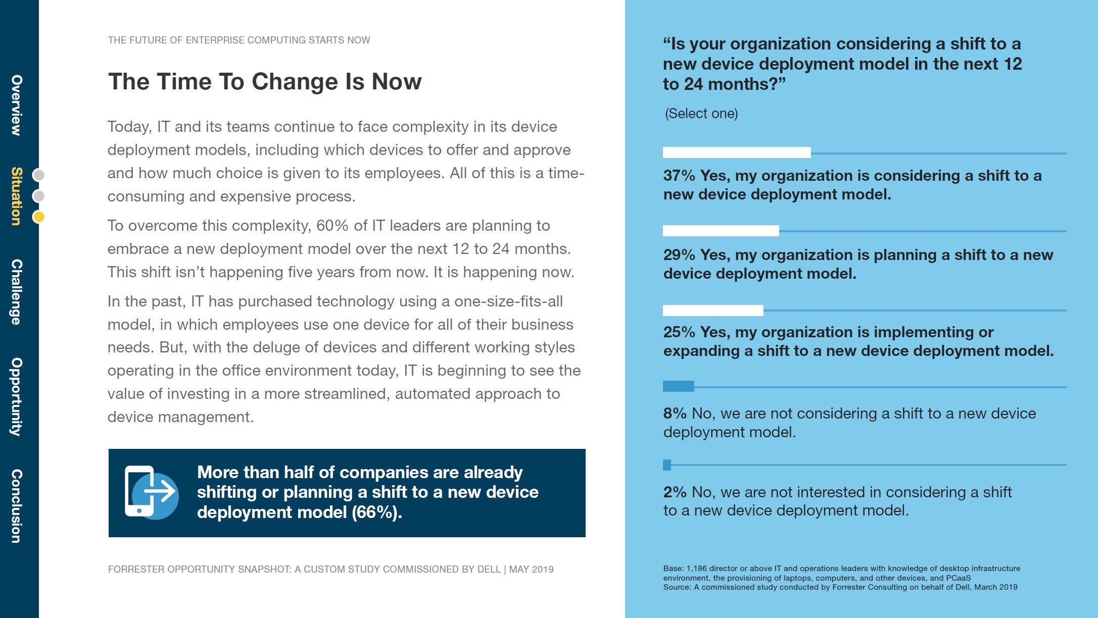 The Future Of Enterprise Computing Starts Now 1 An image of enterprise computing, , The Future Of Enterprise Computing Starts Now
