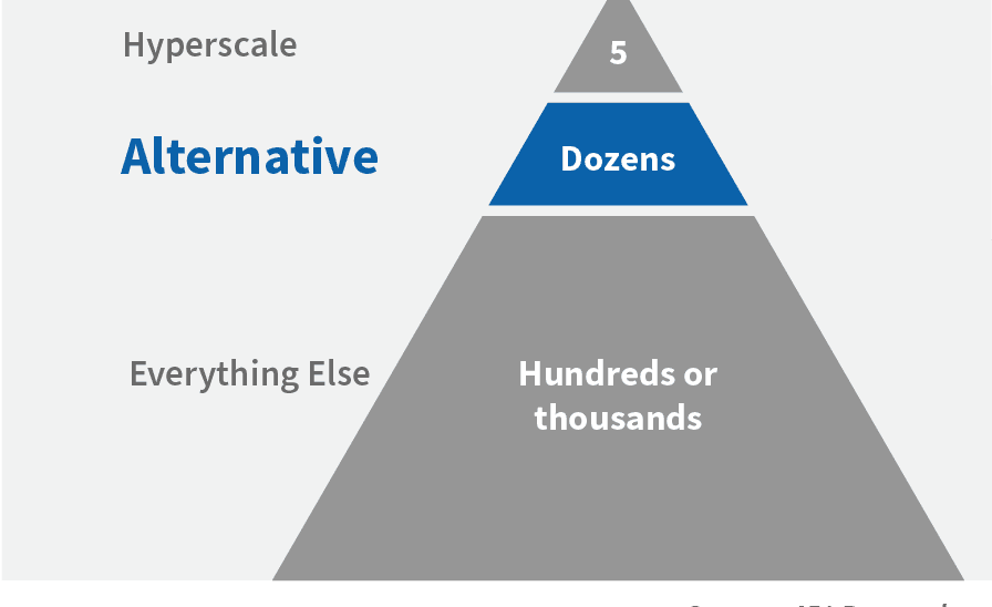OVHcloud Is at the Forefront of the Data Revolution 1 An image of , News, OVHcloud Is at the Forefront of the Data Revolution